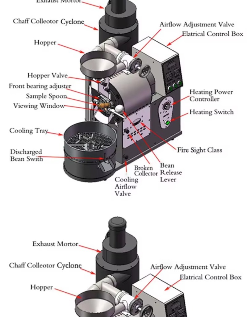 Coffee Roaster Machine Coffee  - Coffee Equipment For Cafe ulasan dan harga