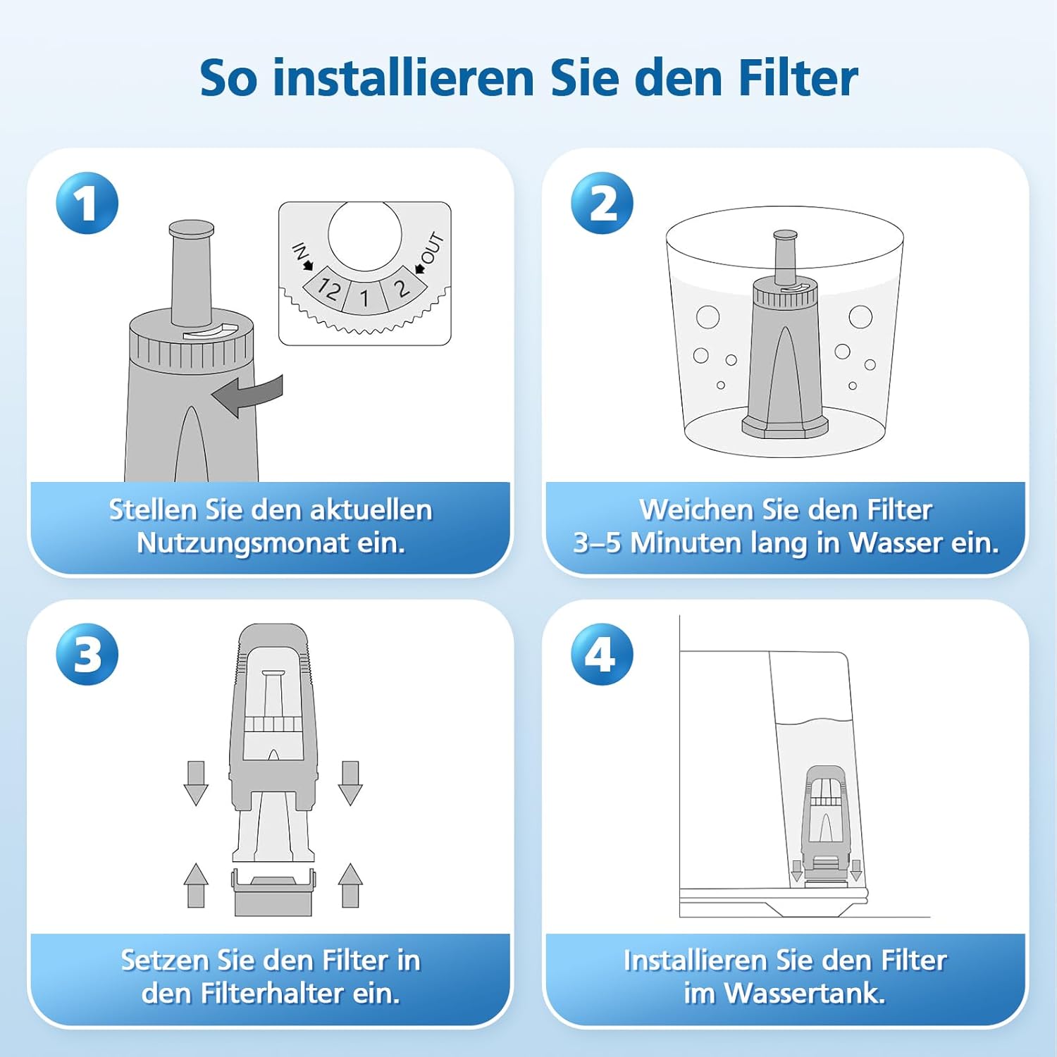 Replacement Water Filter for B - Breville Espresso Barista Touch ulasan dan harga